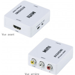 Connectique HDMI et Intégration Adaptateur HDMI ERARD - 6621